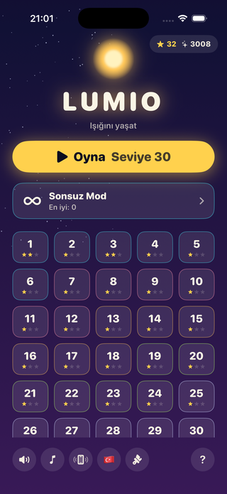 Lumio seviye haritası